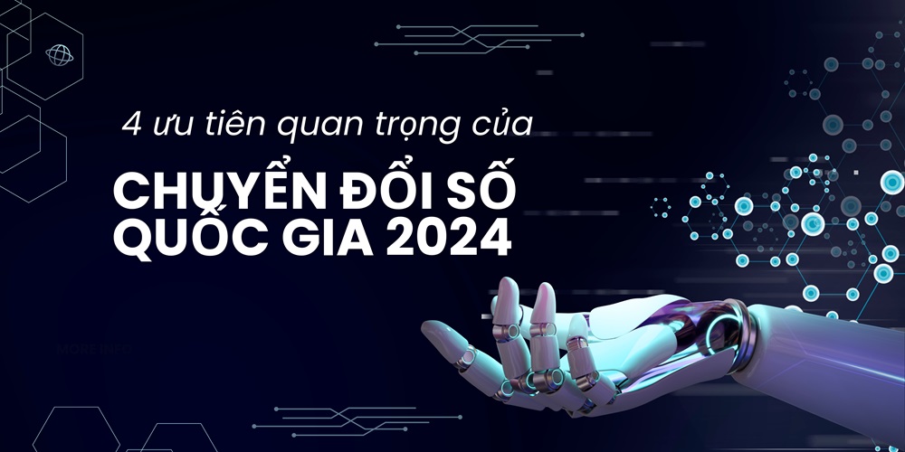 4 ƯU TIÊN CHÍNH CỦA CHUYỂN ĐỔI SỐ QUỐC GIA NĂM 2024