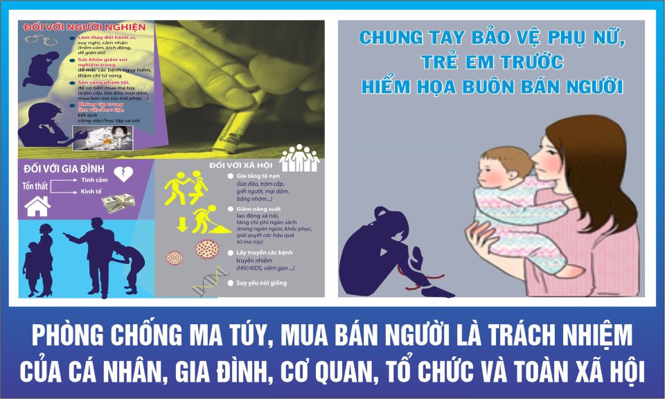 BÀI TUYÊN TRUYỀN NGÀY TOÀN DÂN PHÒNG CHỐNG MUA BÁN NGƯỜI 30 THÁNG 7